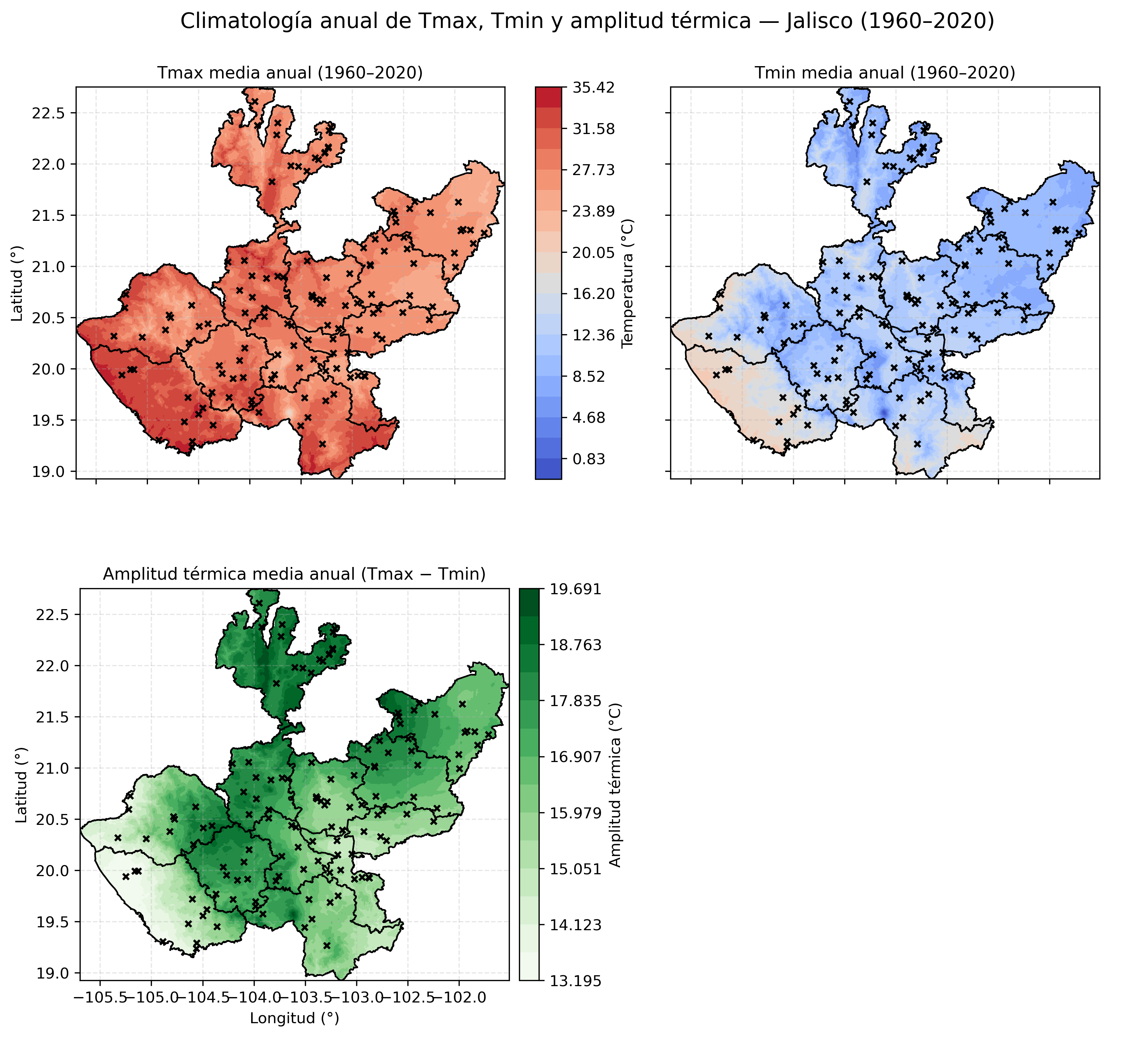 Tmax, Tmin y Amplitud térmica anual