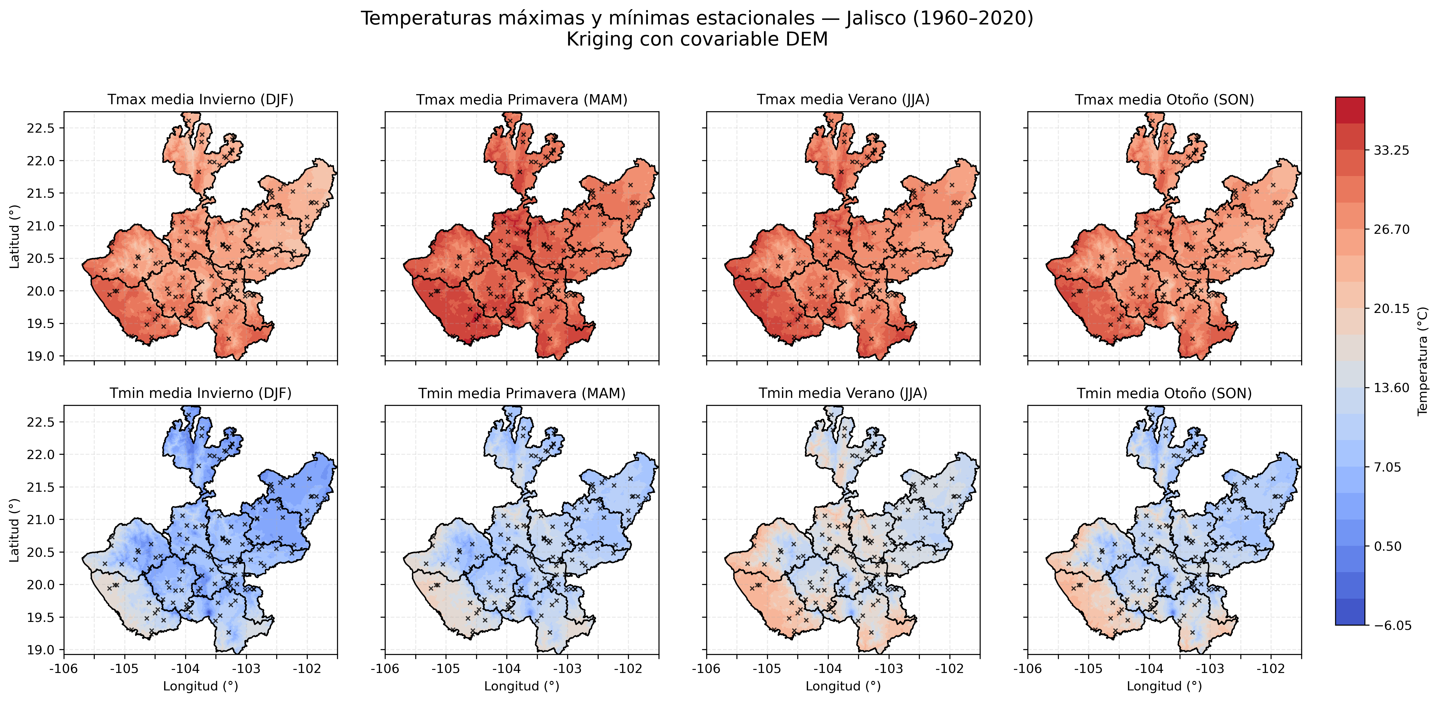 Tmax y Tmin estacionales