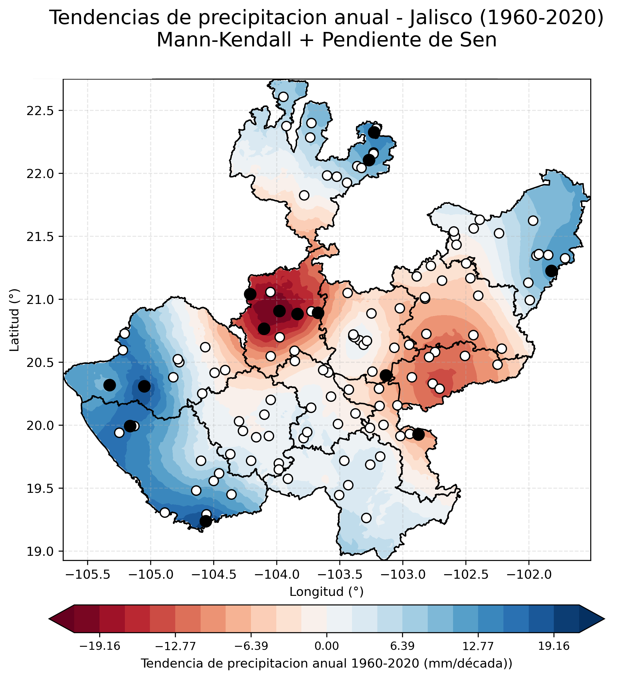 Tendencia anual de precipitación