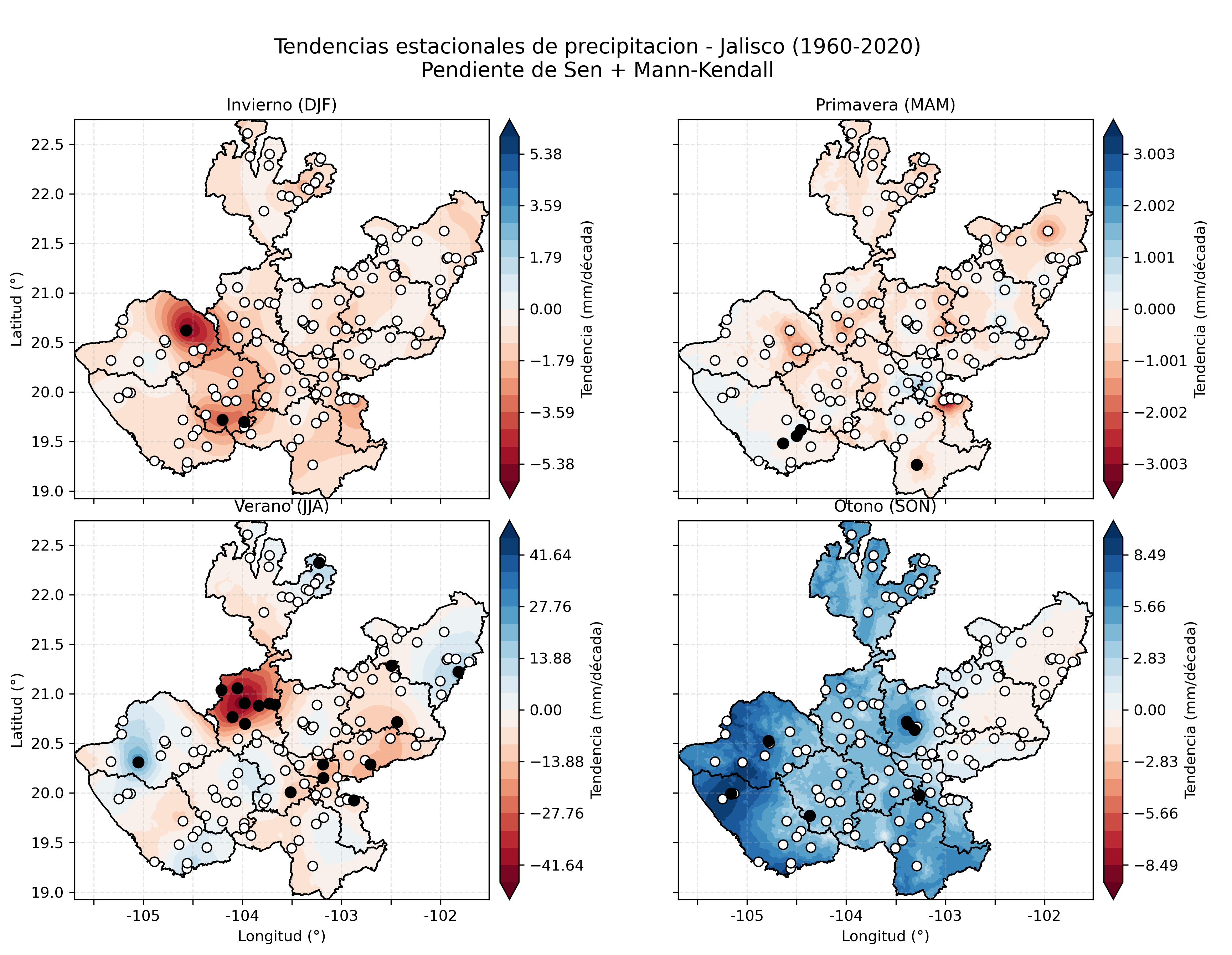 Tendencias estacionales de precipitación