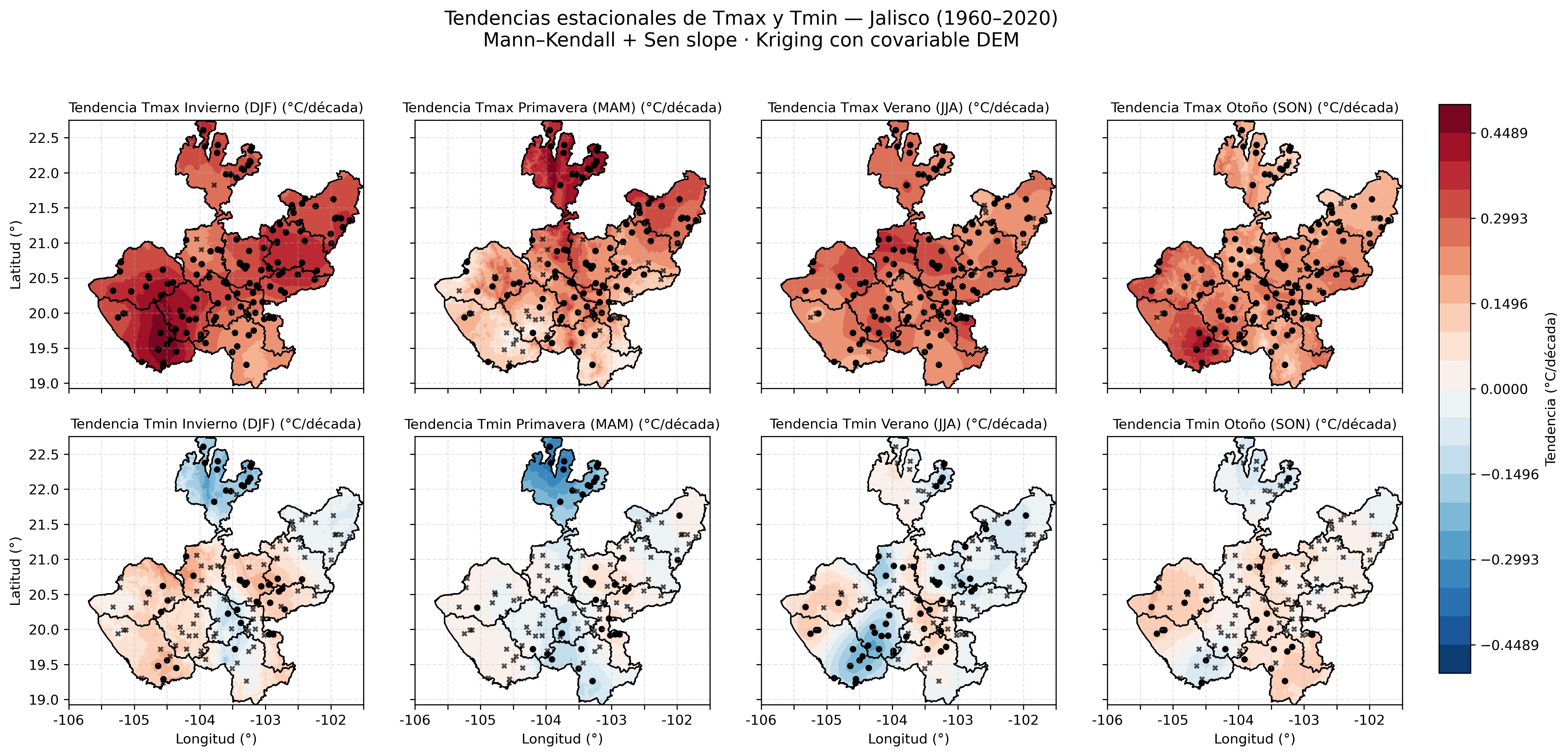 Tendencias estacionales de Tmax y Tmin